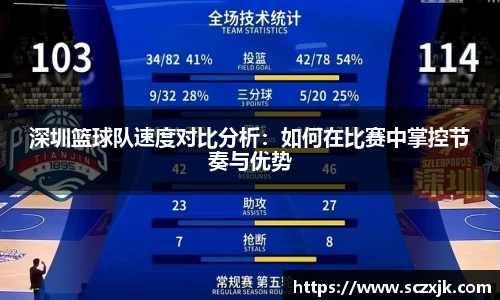 深圳篮球队速度对比分析：如何在比赛中掌控节奏与优势